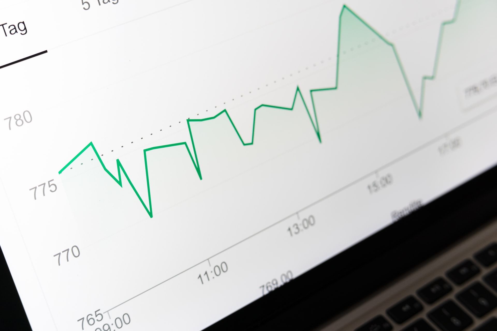 Automated Tests for Financial Systems Validation